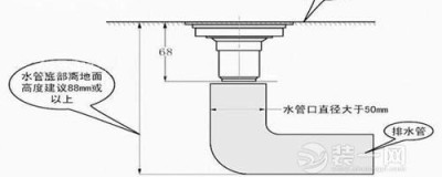 标题：成都水电验收全攻略｜避坑指南，钱花刀刃上