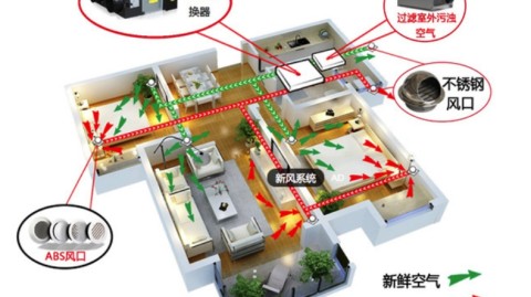 佛山老房翻新｜3000元起步装全屋智能，不砸墙不超支（附水电避坑）