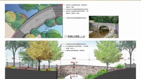 一座价值千万的“网红桥”如何从零落地？景观桥梁设计方案设计决策清单