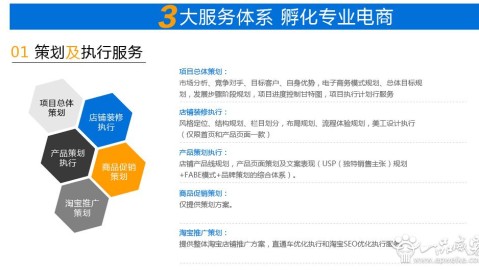 装修设计方案优化：4大流程避坑省钱（2026实测版）