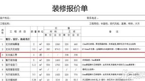 装修预算要了解哪些？先搞懂这5张表再掏钱，少花2万冤枉钱